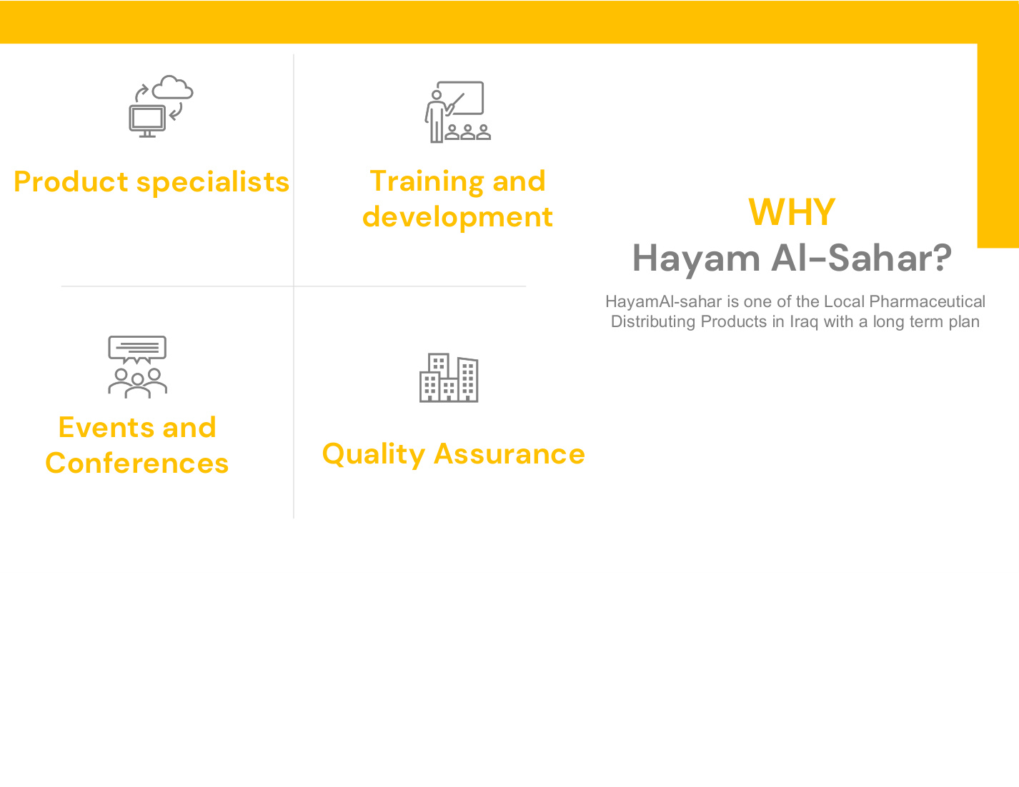Hayam Group product specialists, training, events and quality assurance page